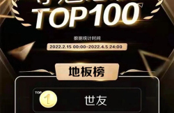 榜單揭曉！世友地板奪得紅星美凱龍F(tuán)UN肆嗨購節(jié)奪魁總榜地板類冠軍！